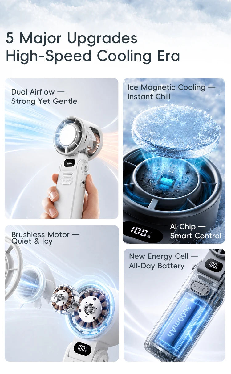 Portable Handheld Turbo Fan – Rechargeable High-Speed Mini Cooling Fan (Foldable, Adjustable Speeds)
