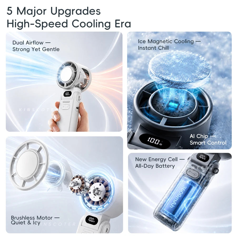 Portable Handheld Turbo Fan – Rechargeable High-Speed Mini Cooling Fan (Foldable, Adjustable Speeds)