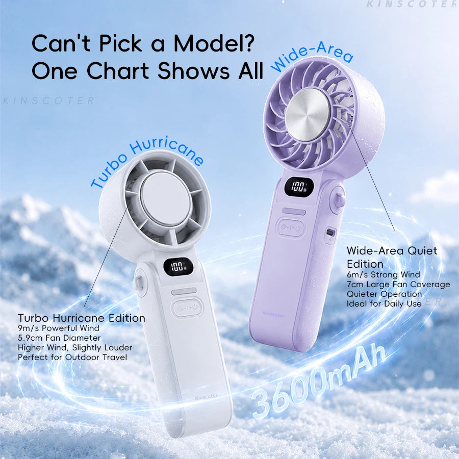 Portable Handheld Turbo Fan – Rechargeable High-Speed Mini Cooling Fan (Foldable, Adjustable Speeds)