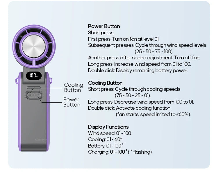 Portable Handheld Turbo Fan – Rechargeable High-Speed Mini Cooling Fan (Foldable, Adjustable Speeds)