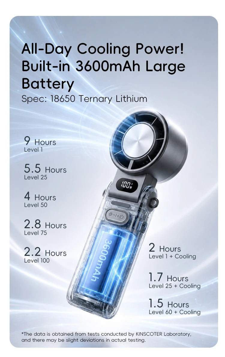 Portable Handheld Turbo Fan – Rechargeable High-Speed Mini Cooling Fan (Foldable, Adjustable Speeds)